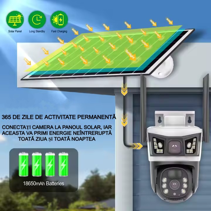 Cameră Supraveghere Solară 4G cu 2 Camere AT PERFORMANCE® – 6MP Full HD, PTZ, SIM, V380 Pro, Vedere Color Noaptea, Senzor PIR + AI, Exterior